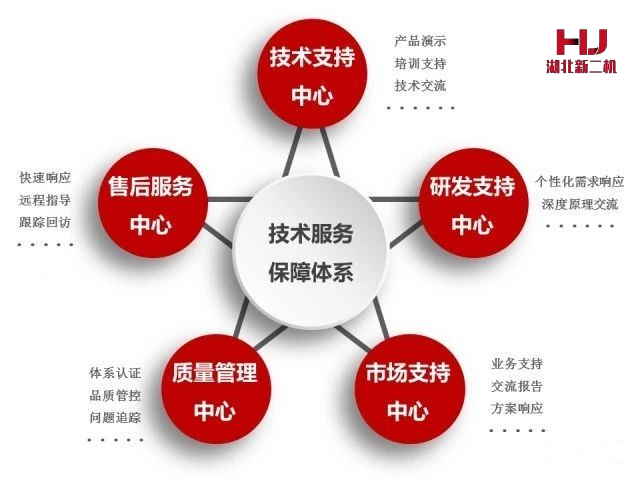 1686537713140201.jpeg 0ad48b80d8334cd5bd85504343b16664.jpeg